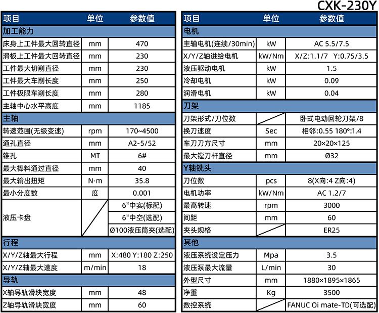 數控臥式車削中心CXK-230Y參數