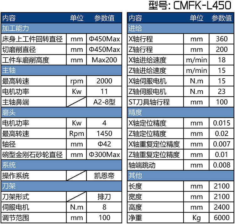 剎車盤車磨一體機參數表